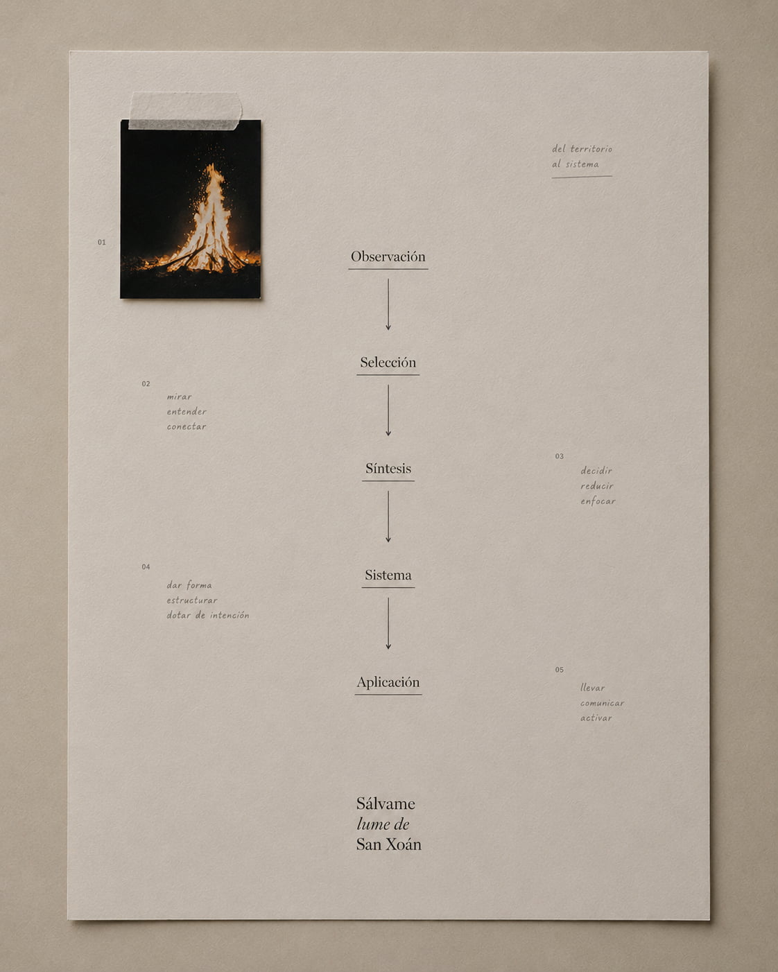 Lume gallery 03